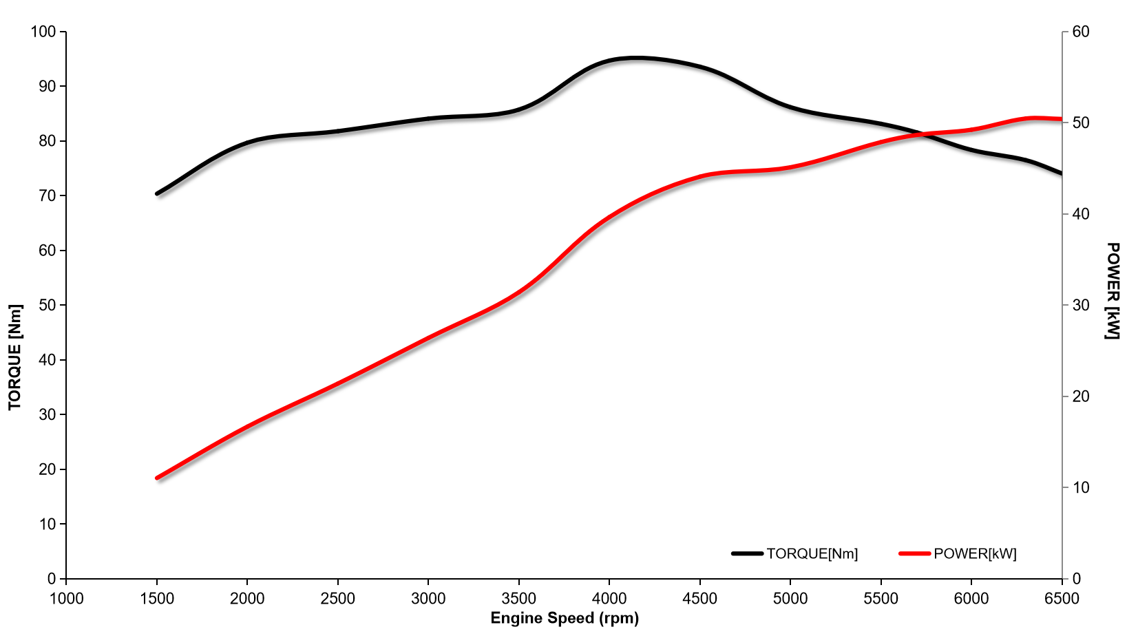 curve-img